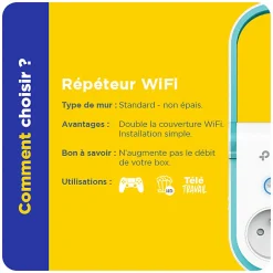 Répéteur WiFi AC1200 avec prise intégrée-TP-link Sale