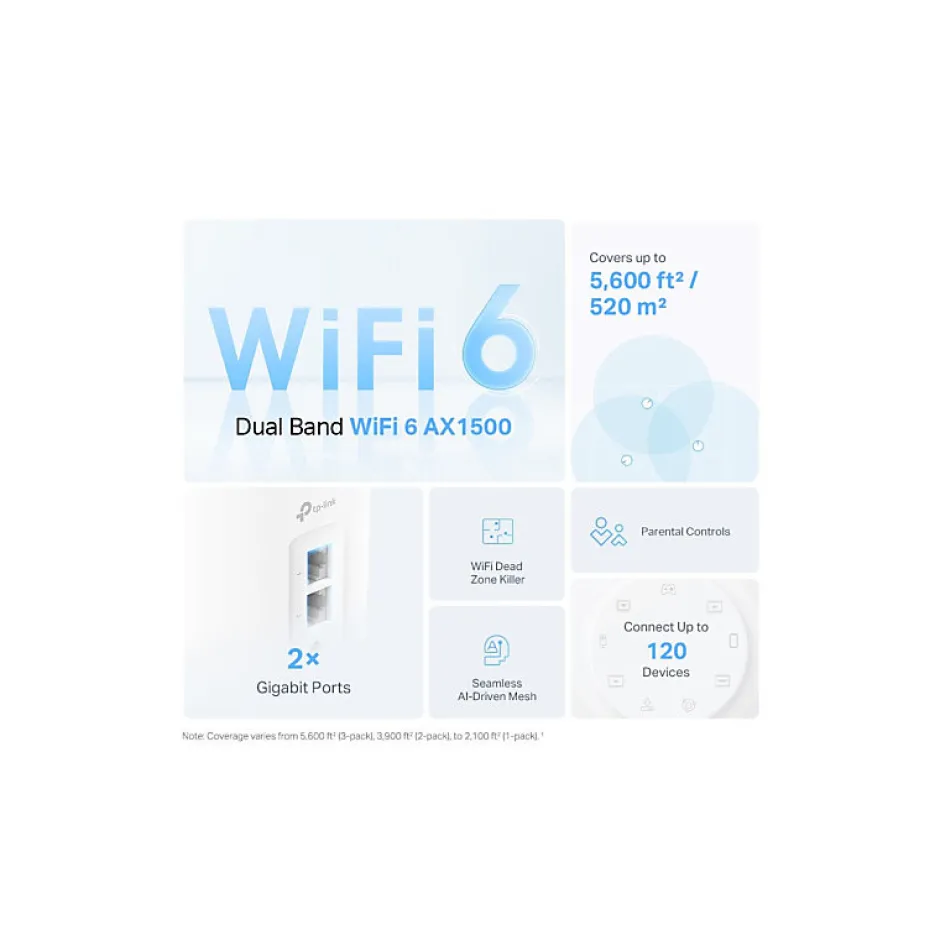 Répéteur WiFi Tp Link Deco X10(2 pack)-TP-Link Clearance