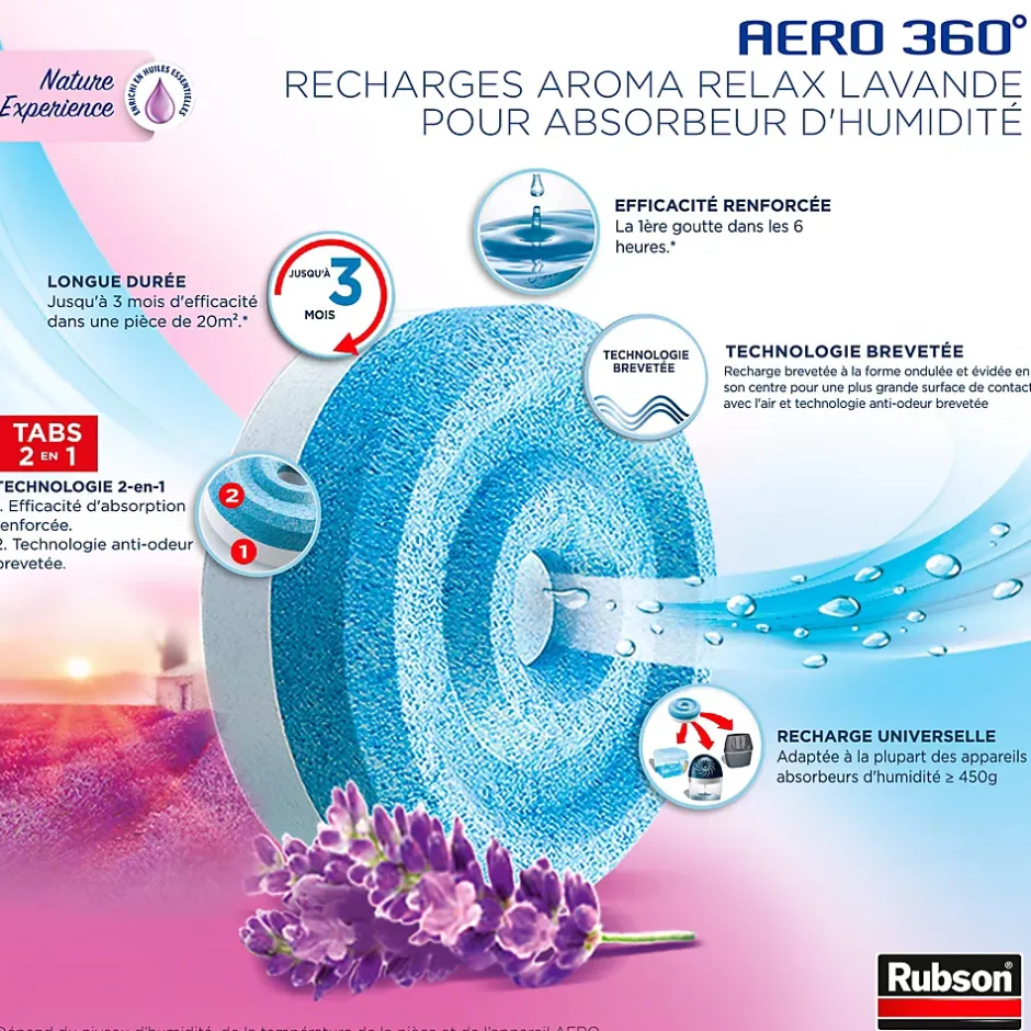 Pack de 4 recharges Aero 360 Lavande-Rubson Hot
