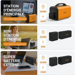 HE600 + 4 EB324 - Station Modulaire 600 W 1296 Wh avec Hot-Swap-Runhood Clearance