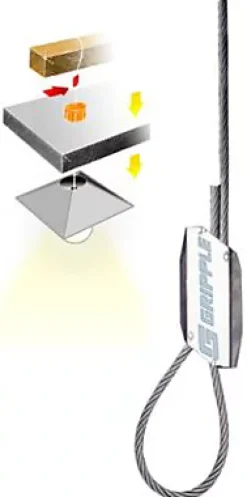 Sécurisation de point centre-INOTECH New