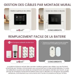 , Systeme Alarme Maison sans Fil GSM 4G, WLAN avec écran Tactile et Batterie 1500 mAh. Alexa, Application Android et iOS^Seqrell Best