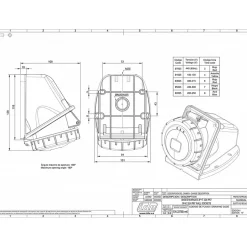 Socle De Prise Triphasé 32a 3p+t - Montage Mural - étanche Ip67 -^Ide Online