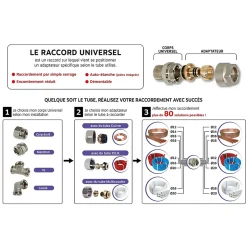 - Adaptateur 3/4ek - Fiable, simple et rapide à poser-Somatherm for you Hot