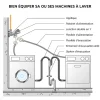 - Joint filtre pour flexible d'alimentation de machine à laver - 3/4-Somatherm for you Discount