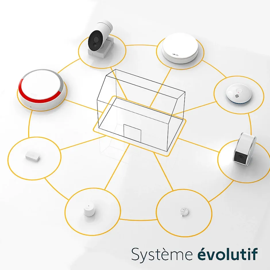 1875278 - Home Alarm Essential Max, Alarme maison complète avec sirène & IntelliTAG® compatible Amazon Alexa, Assistant Google & TaHoma® switch^Somfy Hot
