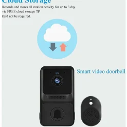 Sonnette vidéo sans fil haute résolution 1080P^Deko Discount