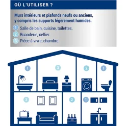 Sous-couche anti-humidité intérieur mat 0,75L-Ripolin Outlet