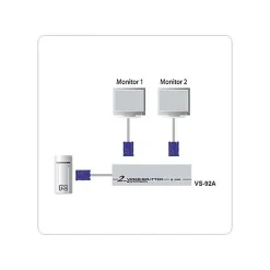 Splitter VGA 2 écrans - VS92A^Aten