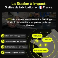 PLAY2, Kit 4 panneaux solaires complet 1840W bifacial, 4 Stations solaire livrées assemblées, Installation sol ou mur-Sunology