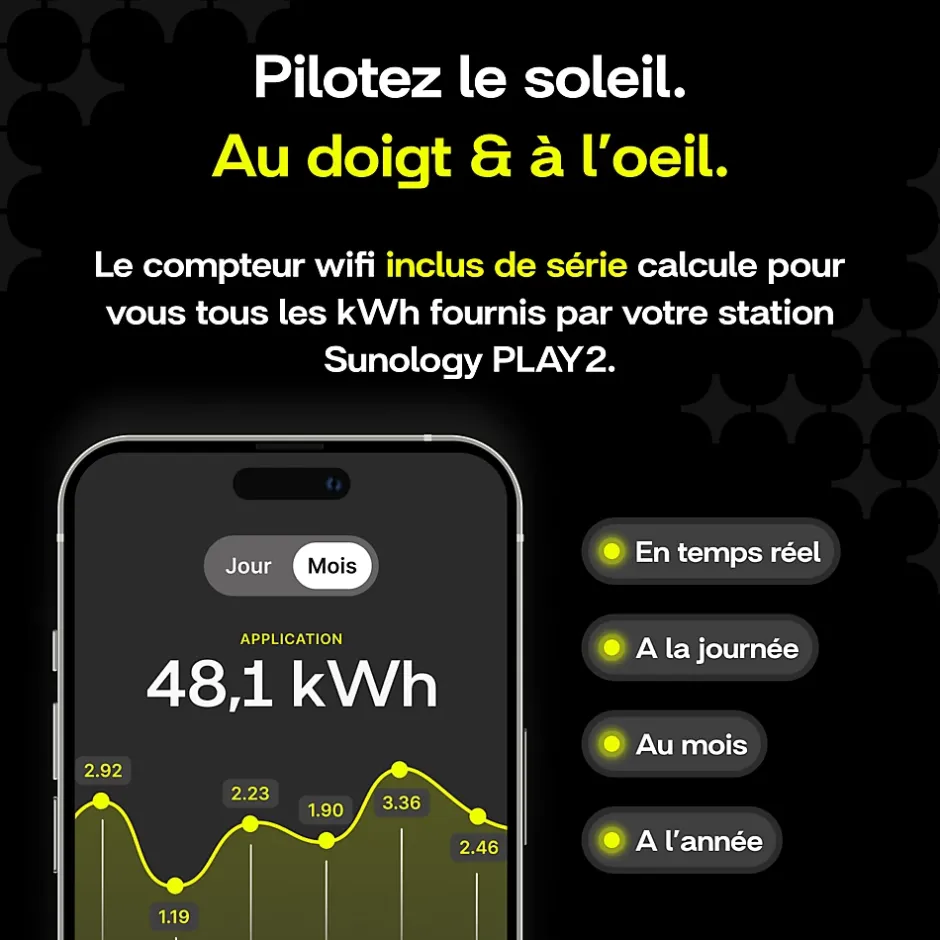 PLAY2, Kit 4 panneaux solaires complet 1840W bifacial, 4 Stations solaire livrées assemblées, Installation sol ou mur-Sunology