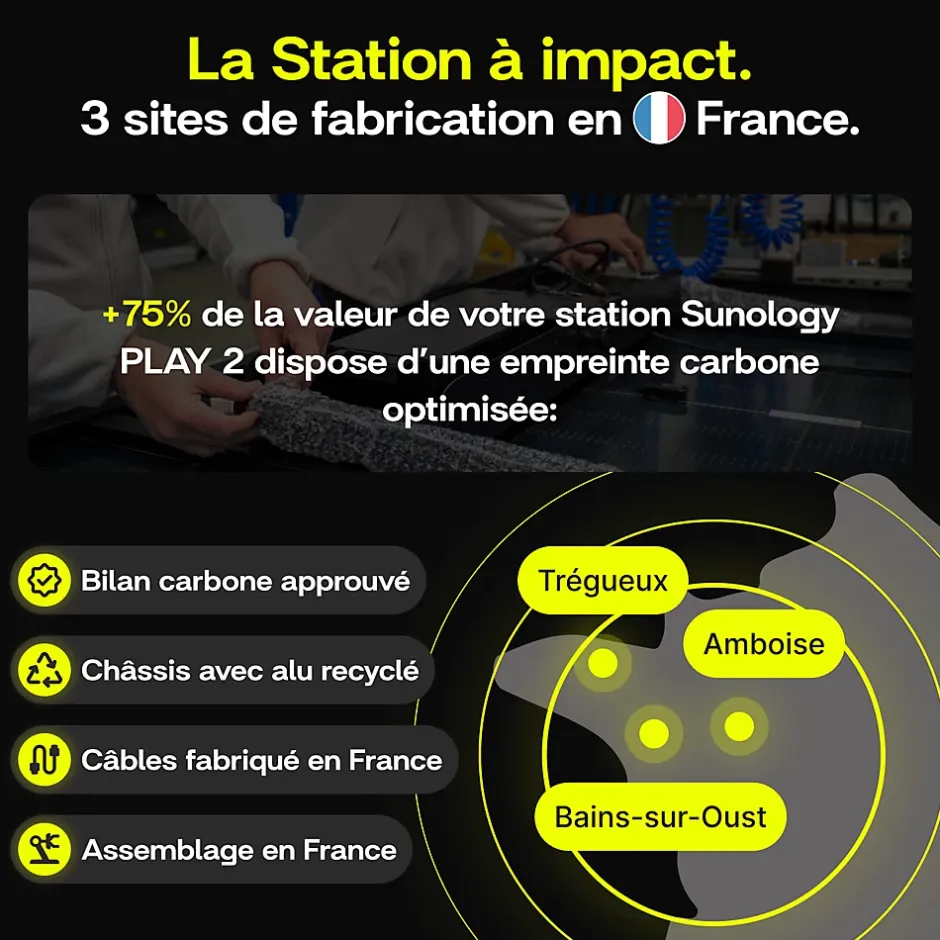 PLAY2, Kit 2 panneaux solaires complet 920W bifacial, 2 Stations solaire livrées assemblées, Installation sol ou mur^Sunology Discount