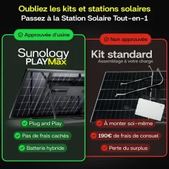 PLAY Max, Panneau solaire 450W bifacial avec batterie hybride & modulaire 700Wh, Station solaire livrée assemblée-Sunology