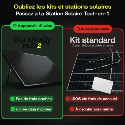PLAY2, Panneau solaire complet 460W bifacial, Station solaire livrée assemblée, Installation sol ou mur-Sunology