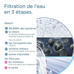Système de filtration d'eau sous évier Brita Mypure SLIM V-MF^ Outlet