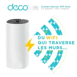 Système Hybride Mesh WiFi 1,2 Gigabit + CPL 1 Gigabit-TP-Link