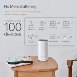 Système Hybride Mesh WiFi 1,2 Gigabit + CPL 1 Gigabit-TP-Link