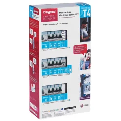 Tableau électrique pré-équipé connecté-Legrand