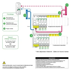 Tableau électrique pré-équipé et pré-câblé T1 au T3 - 2 rangées - 26 modules (11 inclus) Resi9 XP^Schneider Electric Outlet