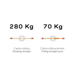 Tire-câble en nylon, blanc, diam. 3 mm, 30 mètres, avec terminaux fixes^Tecnid