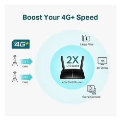 Archer MR600 Routeur 4G+ Cat. 6 Debit 300 Mbps WiFi AC 1200 Mbps^TP-Link Outlet