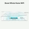 RE315 Répéteur WiFi Mesh AC1200-TP-Link