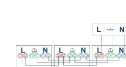 Triple prise avec terre Kennet blanc complet^Jacobsen Discount