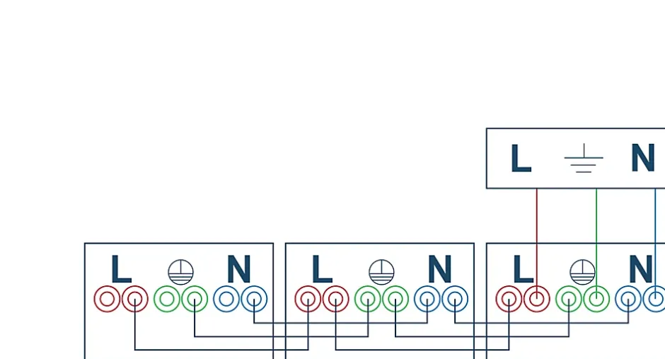 Triple prise avec terre Kennet blanc complet^Jacobsen Discount