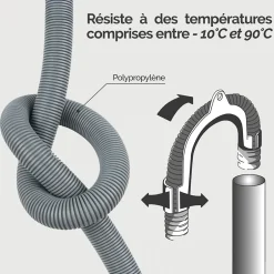 Tuyau de vidange, d'évacuation universel pour machine à laver, lave vaisselle - Gris - 2 m --Linxor Hot