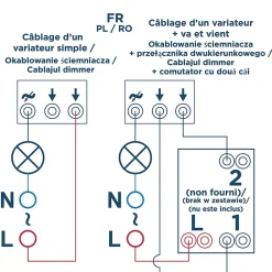 Variateur Kennet blanc complet^Jacobsen Online