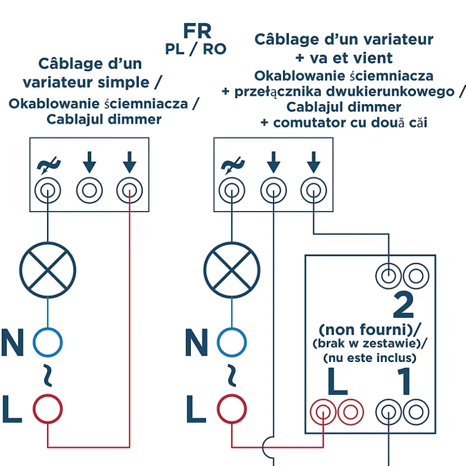 Variateur Kennet blanc complet^Jacobsen Online