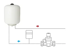 Vase d'expansion sanitaire 18L^Flomasta Discount