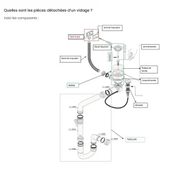 Vidage 1 bac CUIPD661-A pour évier inox NINO 1 bac 100 cm - Siphon gain de place-Cuisissimo New