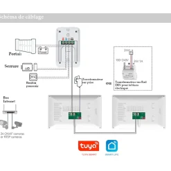 Visiophone connecté 2 fils avec lecteur RFID et enregistreur de visiteurs^Automatisme Passion New