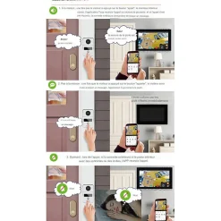 Visiophone connecté wifi pour maison à étages avec 3 écrans^Automatisme Passion Online