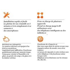 Visiophone connecté wifi pour maison à étages avec 3 écrans^Automatisme Passion Online