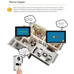 Visiophone connecté wifi pour maison à étages avec 2 écrans-Automatisme Passion Clearance