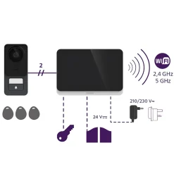 Visiophone filaire et connecté 3K WelcomeEye Connect 3 avec écran supplémentaire et transformateur-Philips Hot