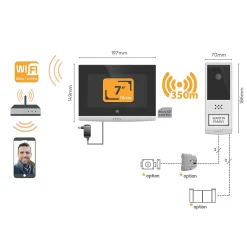 Visiophone sans fil et connecté Wave2 écran 7