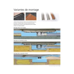 - Barrette de finition standard 110 cm Fundo Riolito-Wedi Hot