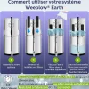 Earth 8.5L - système de filtration par gravité pour eau potable-Weeplow Online