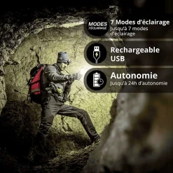 - Baladeuse LED Rechargeable USB-C, 800 lumens - BL1200R-Xanlite Sale