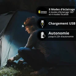 - Lampe frontale LED rechargeable, USB 300 lumens, sensor intégré - FR450SSTRIP-Xanlite Discount