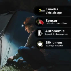 - Lampe Frontale LED, Détécteur de Mouvement Intégré, 350 Lumens, Rechargeable USB - FR350S-Xanlite Outlet